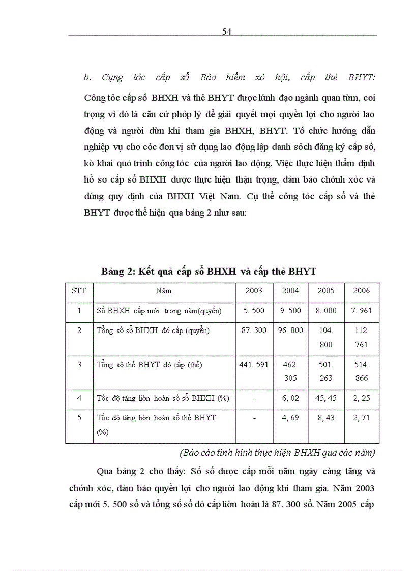 image for page Thực trạng triển khai Bảo hiểm y tế tự nguyện tại tỉnh Hà Tây