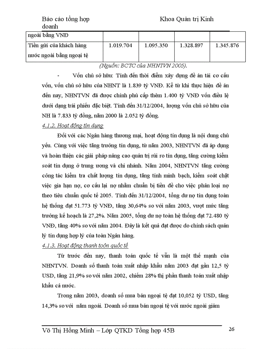 image for page Tổng hợp Khoa Quản trị Kinh doanh