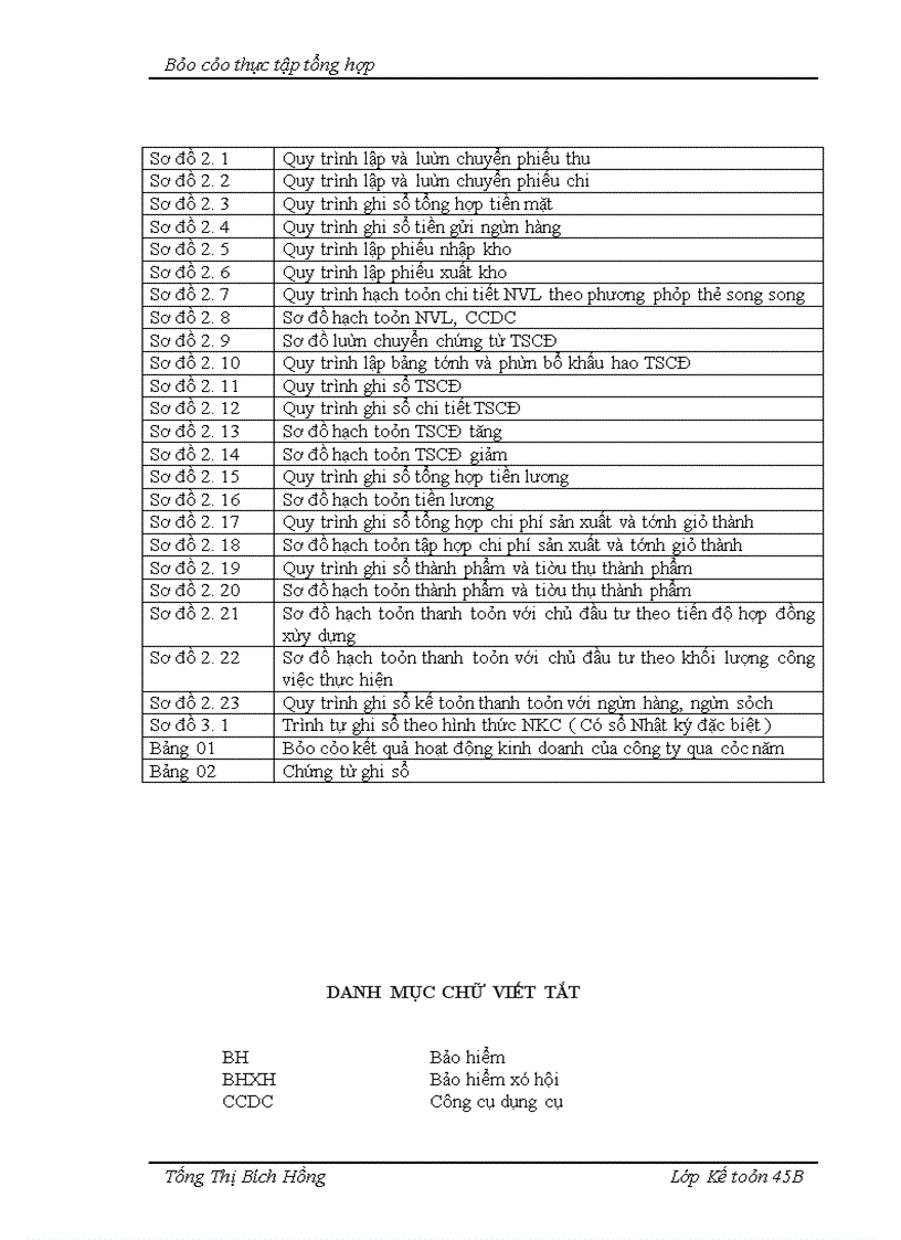 image for page Báo cáo thực tập tổng hợp tại Công ty cổ phần phát triển kỹ thuật xây dựng