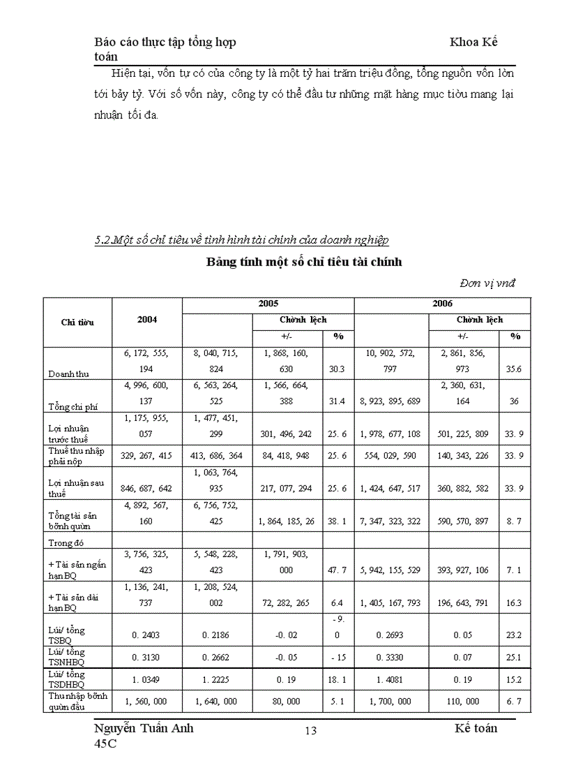 image for page Báo cáo thực tập tổng hợptại công ty Cổ phần Viễn Đông