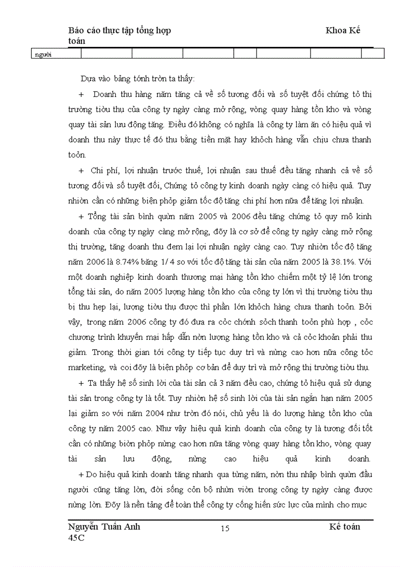 image for page Báo cáo thực tập tổng hợptại công ty Cổ phần Viễn Đông