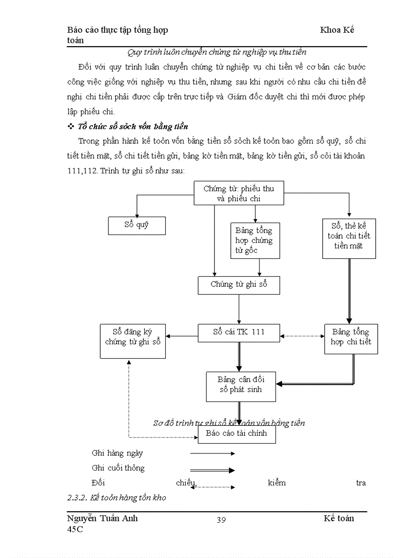 image for page Báo cáo thực tập tổng hợptại công ty Cổ phần Viễn Đông