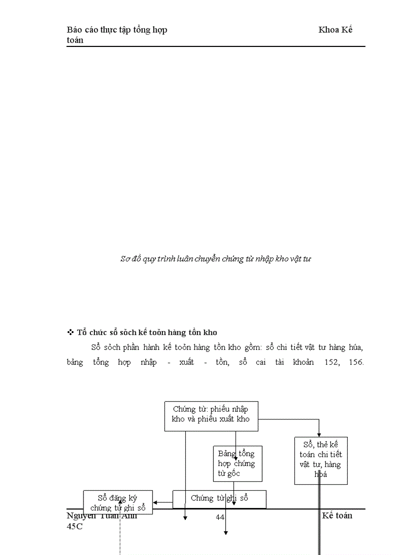 image for page Báo cáo thực tập tổng hợptại công ty Cổ phần Viễn Đông