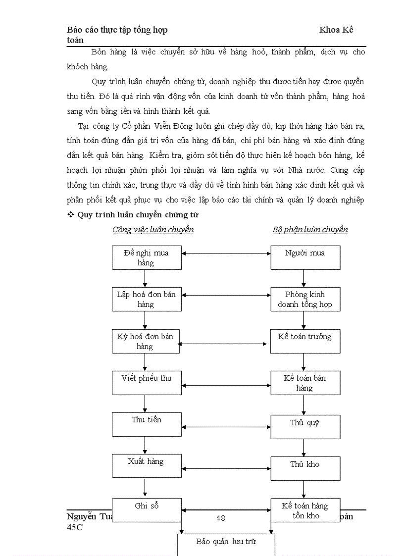 image for page Báo cáo thực tập tổng hợptại công ty Cổ phần Viễn Đông