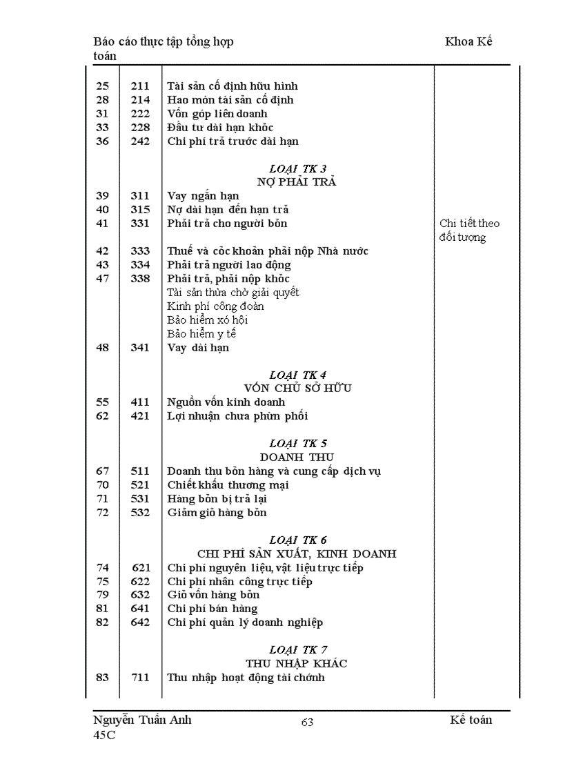image for page Báo cáo thực tập tổng hợptại công ty Cổ phần Viễn Đông