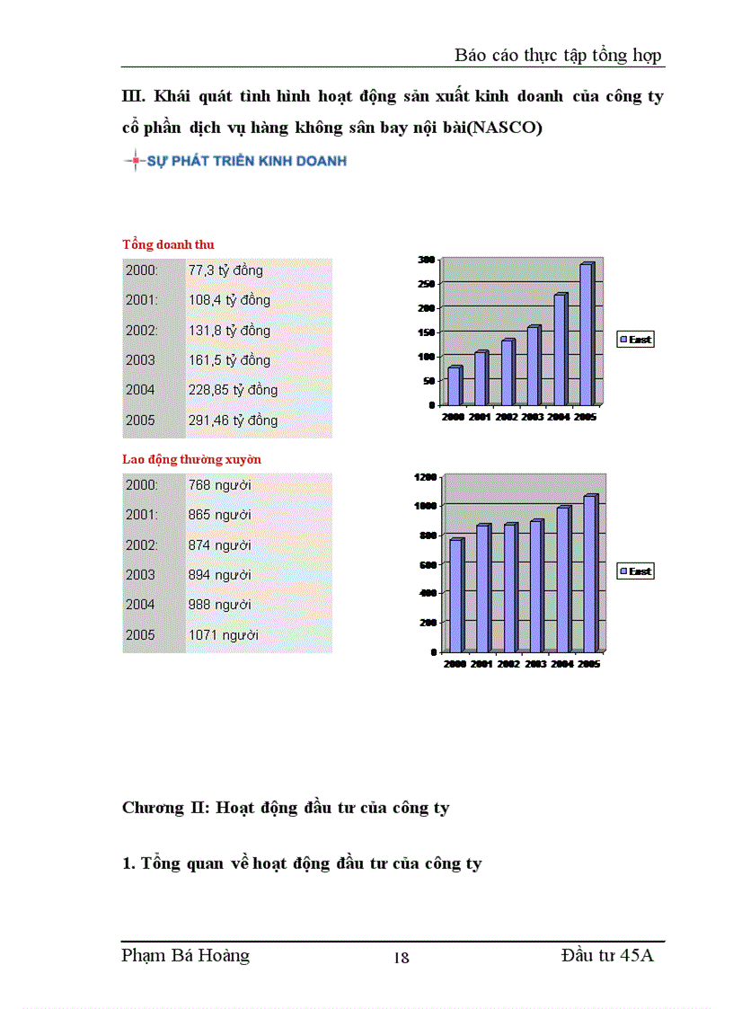 image for page Báo cáo thực tập tổng hợp tại Công ty cổ phần dịch vụ hàng không sân bay nội bài