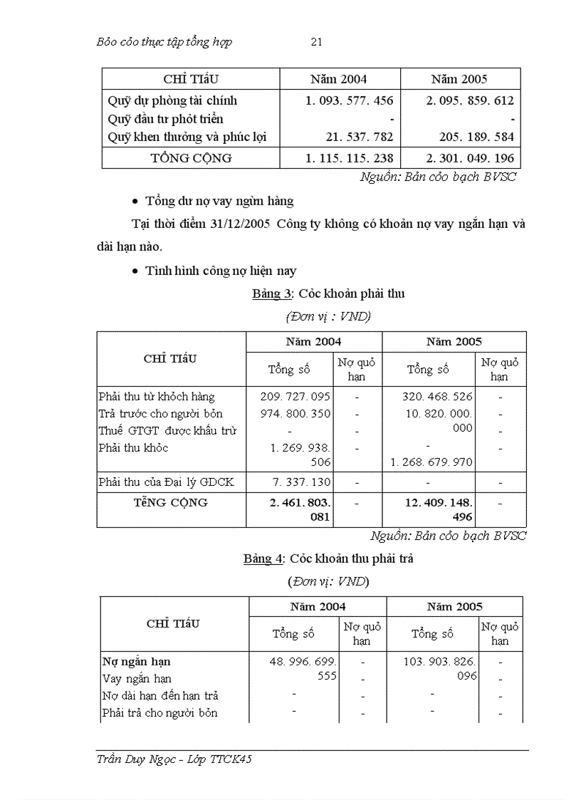 image for page Báo cáo thực tập tổng hợp tại Công ty CP Chứng khoán Bảo Việt