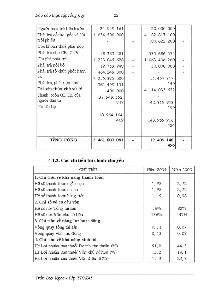 image for page Báo cáo thực tập tổng hợp tại Công ty CP Chứng khoán Bảo Việt