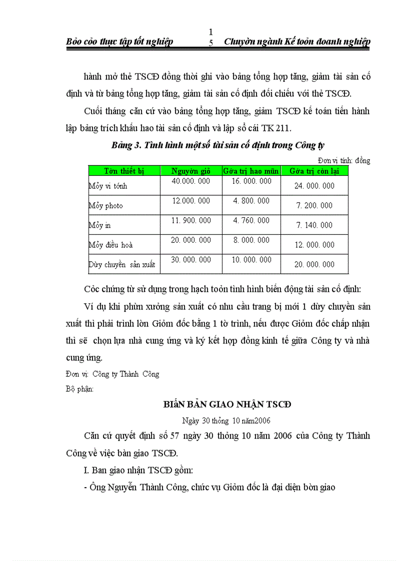 image for page Báo cáo thực tập tổng hợp tại Công ty trách nhiệm hữu hạn Cơ khí, Nội thất và Xây dựng HNC