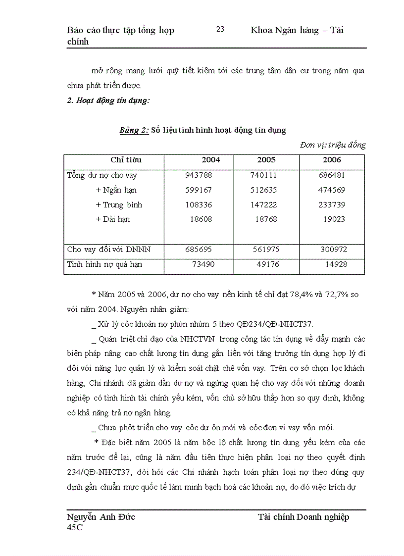 image for page Báo cáo thực tập tổng hợp tại Ngân hàng Công Thương khu vực II Hai Bà Trưng