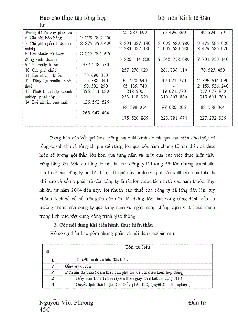 image for page Một số biện pháp nâng cao khả năng thắng thầu của nhà thầu tại Cụng ty Cổ phần Xây dựng Cụng trỡnh Giao thông 208