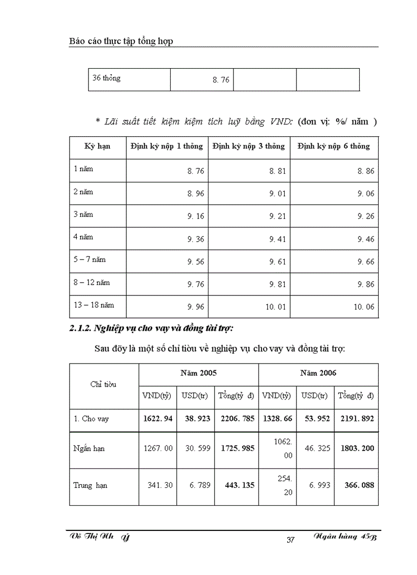 image for page Mở rộng hoạt động cho vay tiêu dùng tại Ngân hàng Quân đội