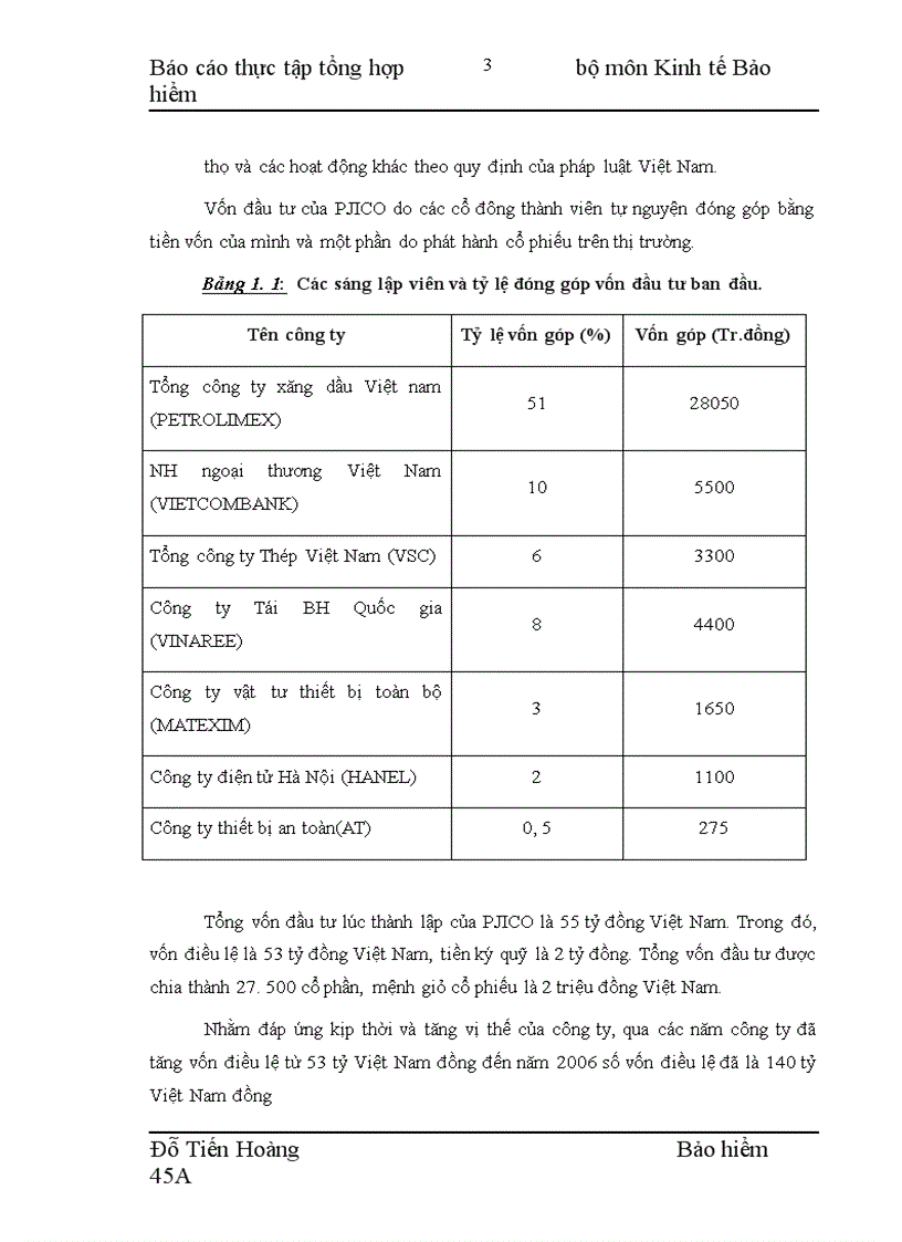 image for page Báo cáo thực tập tổng hợp tại VP5 – Công ty cổ phần bảo hiểm PETROLIMEX( PJICO)