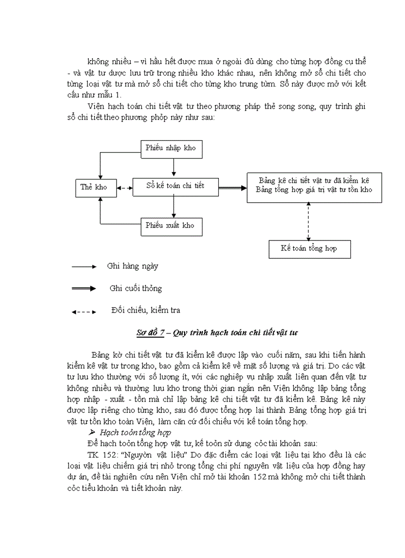 image for page Quy trình sản xuất của trạm trộn bê tông - một sản phẩm nổi tiếng của trung tâm Chuyển giao công nghệ - làm ví dụ