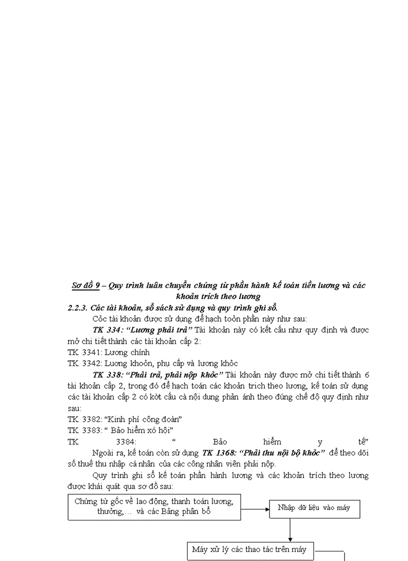 image for page Quy trình sản xuất của trạm trộn bê tông - một sản phẩm nổi tiếng của trung tâm Chuyển giao công nghệ - làm ví dụ