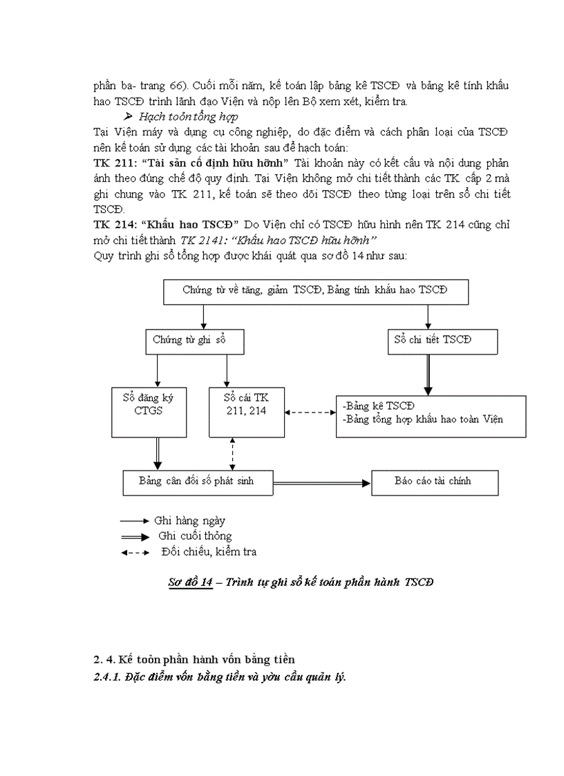 image for page Quy trình sản xuất của trạm trộn bê tông - một sản phẩm nổi tiếng của trung tâm Chuyển giao công nghệ - làm ví dụ