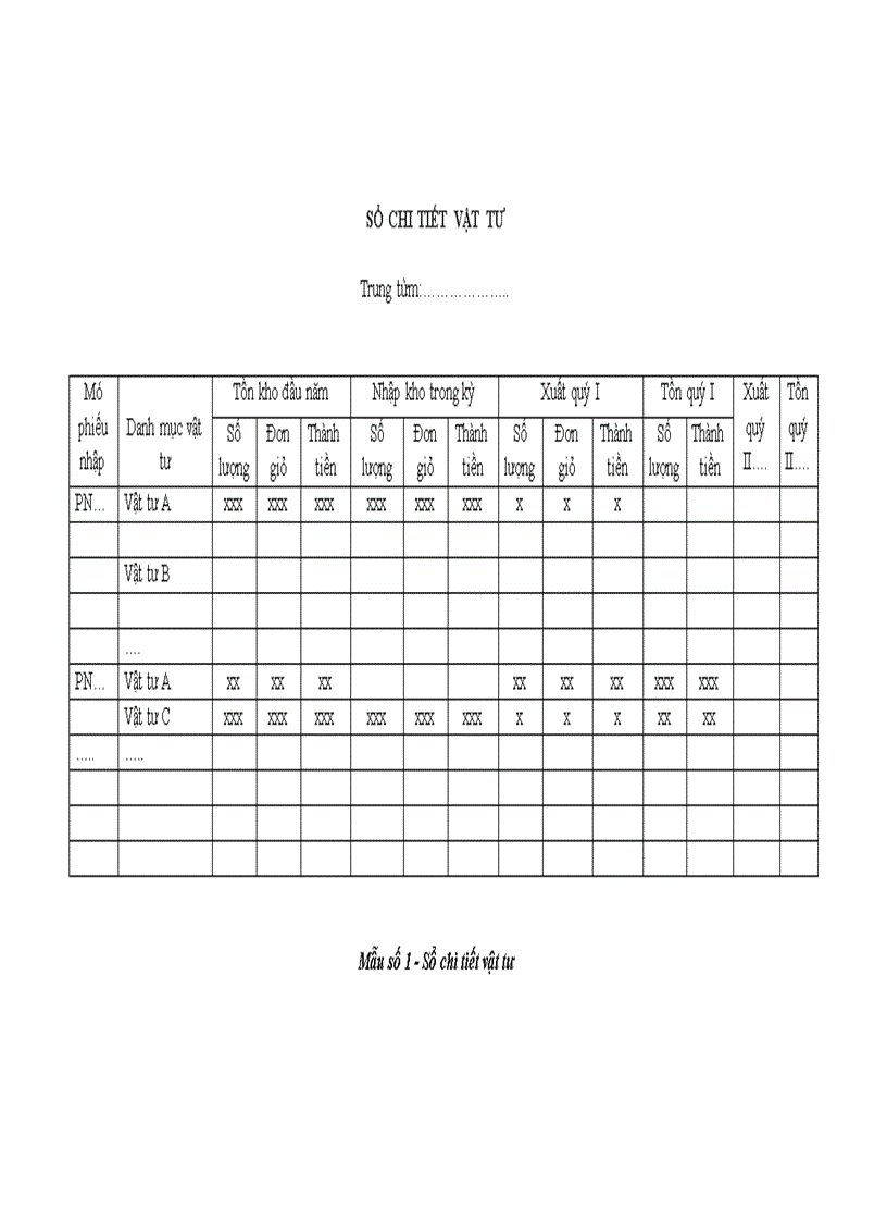 image for page Quy trình sản xuất của trạm trộn bê tông - một sản phẩm nổi tiếng của trung tâm Chuyển giao công nghệ - làm ví dụ