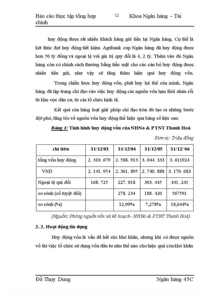 image for page Nâng cao chất lượng hoạt động cho vay hộ sản xuất nông nghiệp ở Ngân hàng nông nghiệp và phát triển nông thôn Thanh Hoá