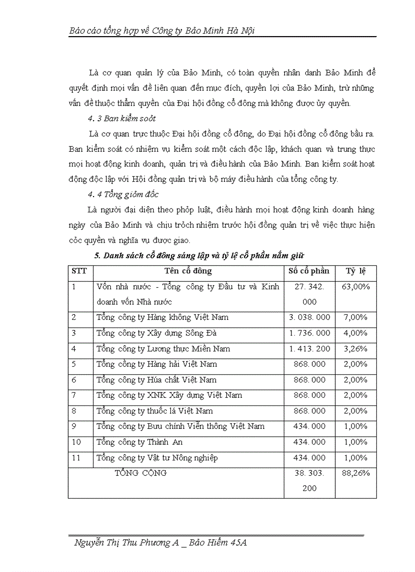 image for page Báo cáo tổng hợp về Công ty Bảo Minh Hà Nội