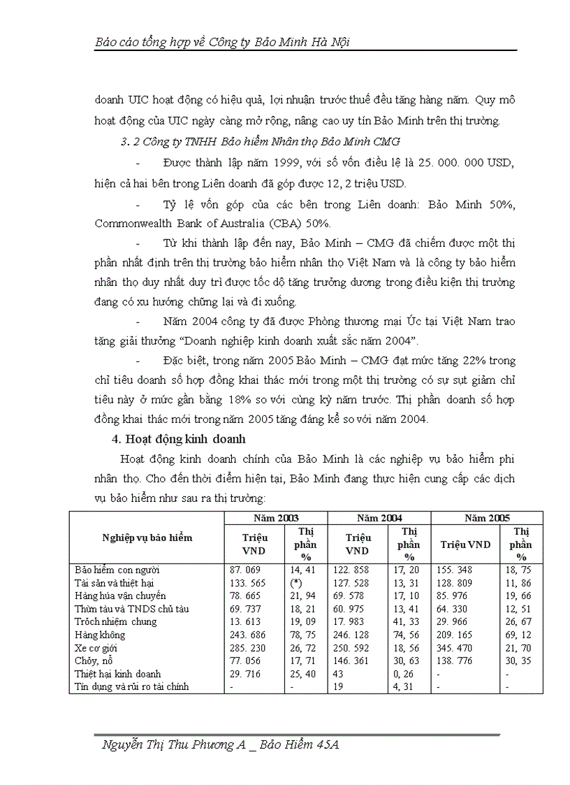 image for page Báo cáo tổng hợp về Công ty Bảo Minh Hà Nội