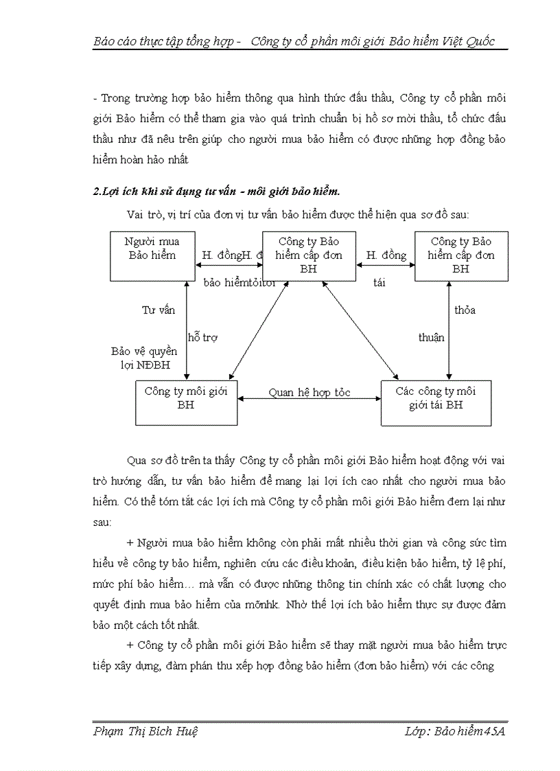 image for page Báo cáo tổng hợp - công ty cổ phần môi giới Bảo hiểm Việt Quốc