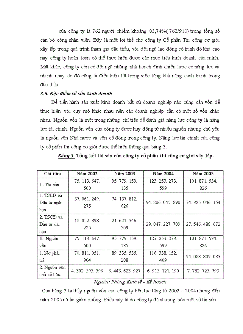 image for page Một số biện pháp hoàn thiện hồ sơ dự thầu của công ty Cổ phần thi công cơ giới xây lắp