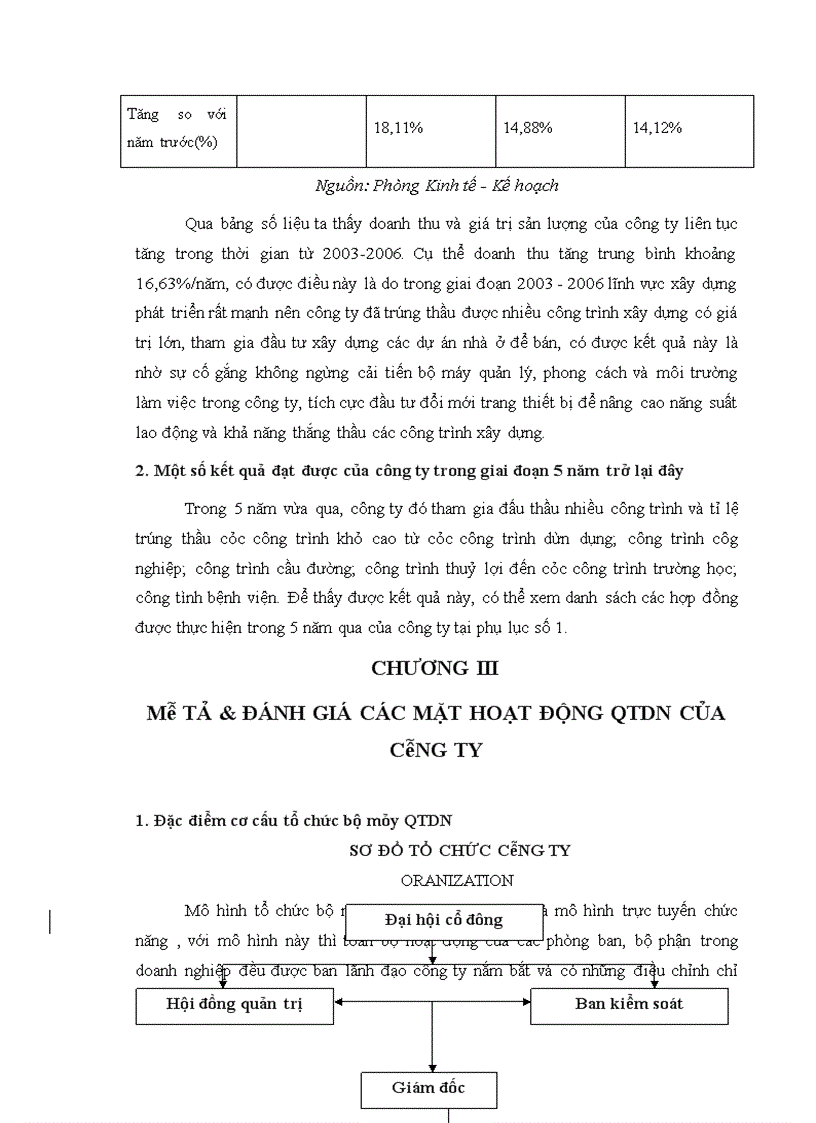 image for page Một số biện pháp hoàn thiện hồ sơ dự thầu của công ty Cổ phần thi công cơ giới xây lắp