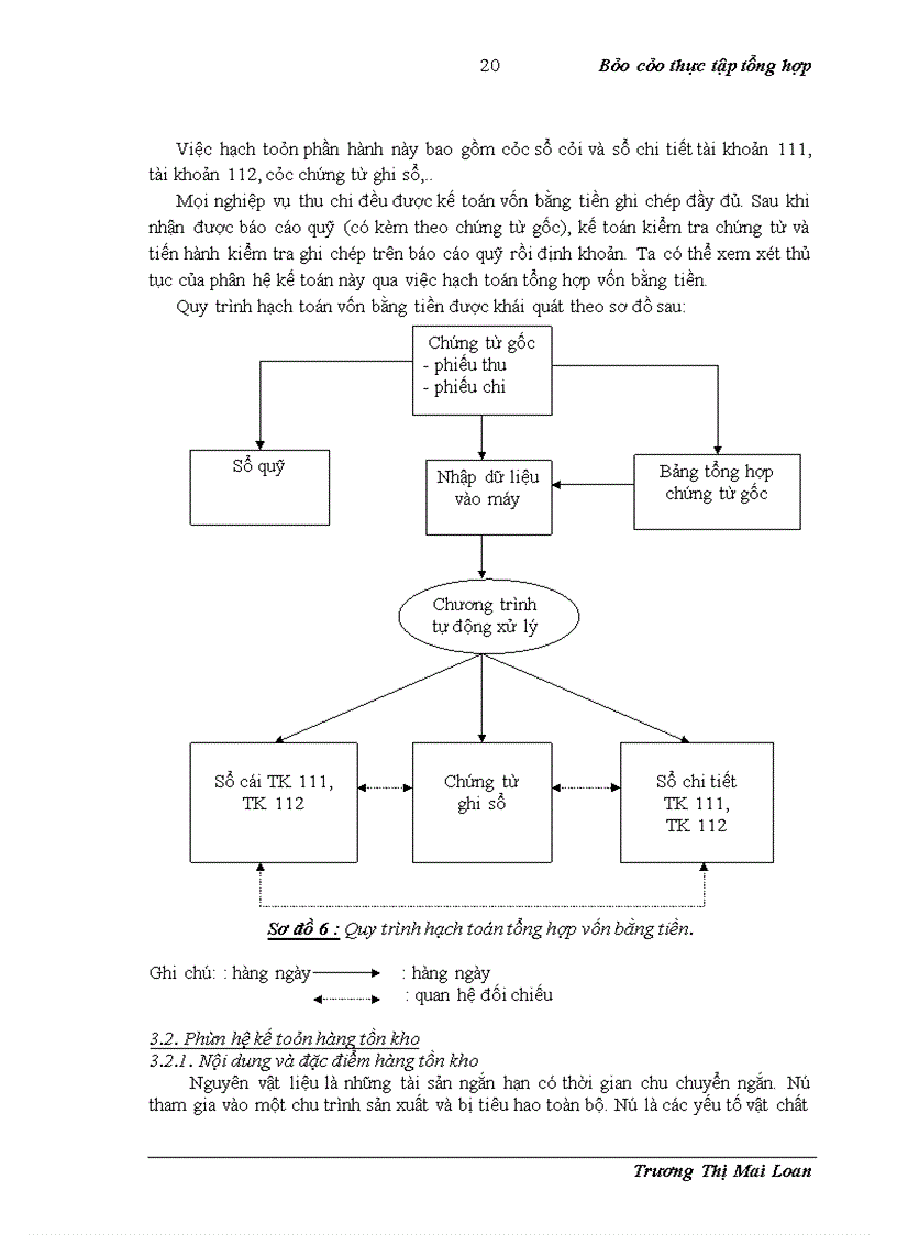 image for page Báo cáo thực tập tổng hợp Công ty in Tạp chí Cộng sản