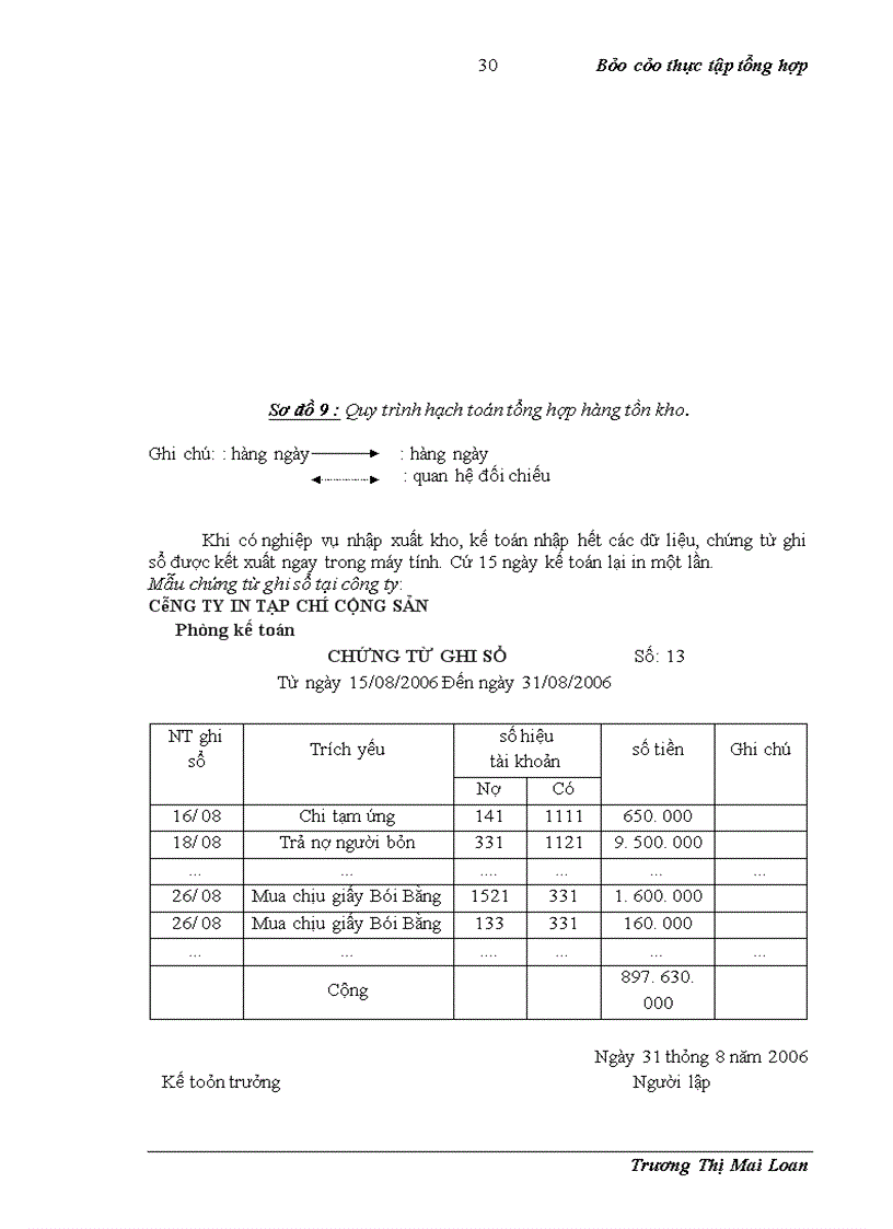 image for page Báo cáo thực tập tổng hợp Công ty in Tạp chí Cộng sản