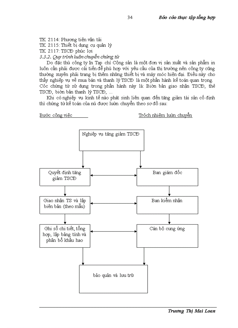 image for page Báo cáo thực tập tổng hợp Công ty in Tạp chí Cộng sản