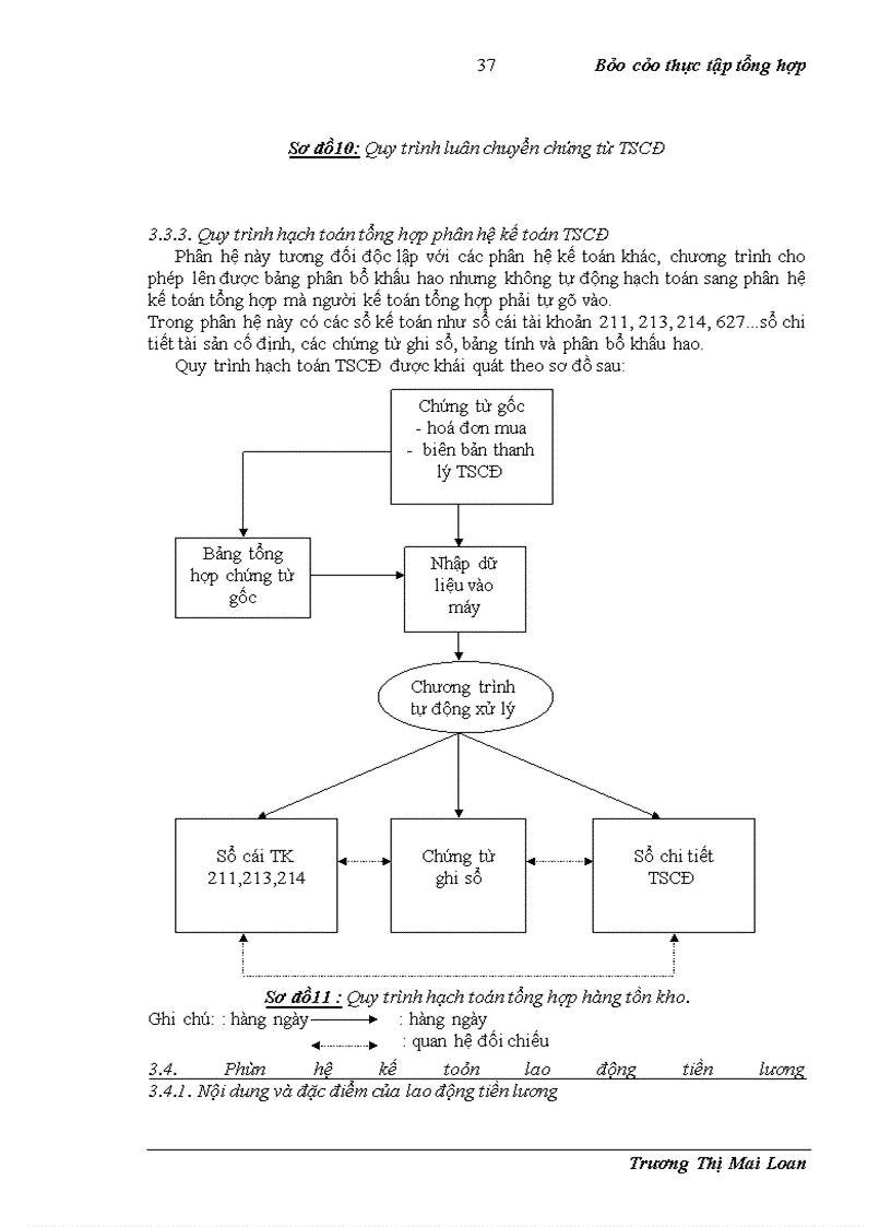 image for page Báo cáo thực tập tổng hợp Công ty in Tạp chí Cộng sản