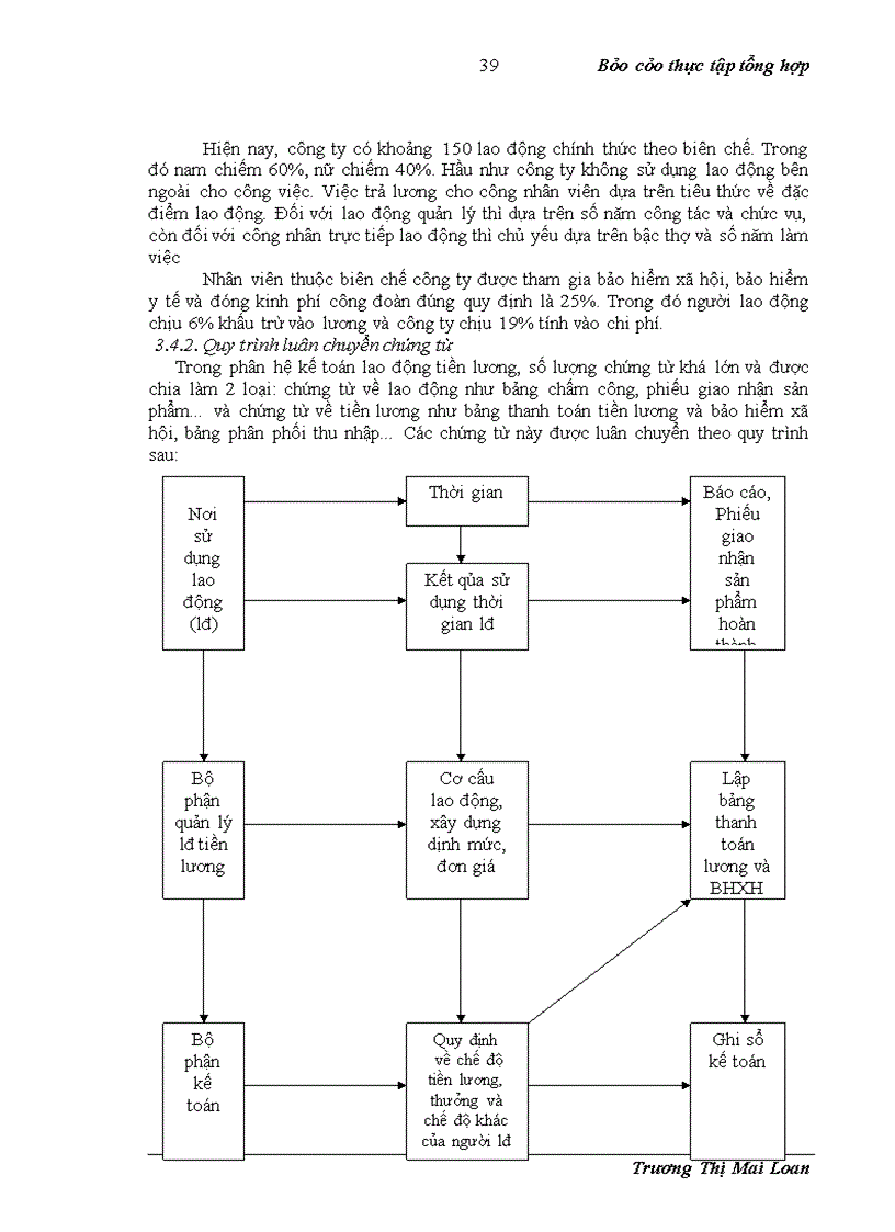 image for page Báo cáo thực tập tổng hợp Công ty in Tạp chí Cộng sản