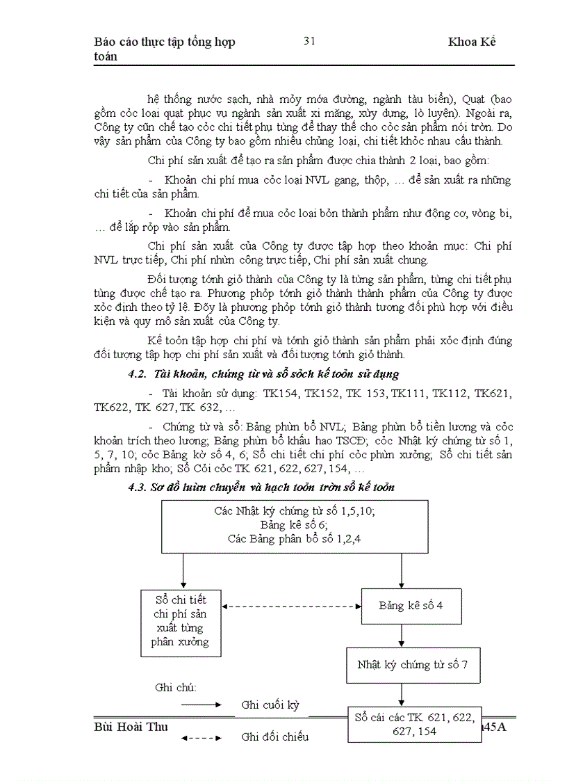 image for page Thực tập tổ chức công tác kế toán tại Công ty cổ phần chế tạo bơm Hải Dương.