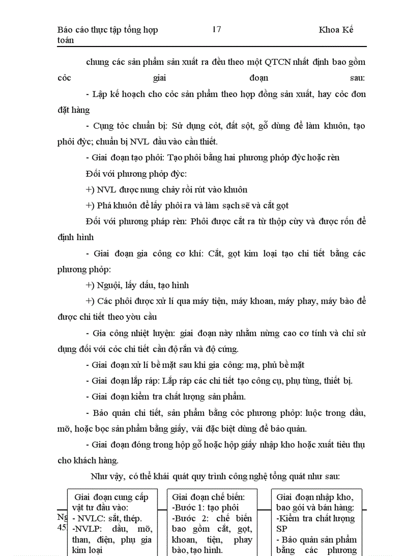 image for page Ứng dụng công nghệ thông tin trong tính toán thiết kế bánh răng côn xoắn lệch tâm hệ hypoit
