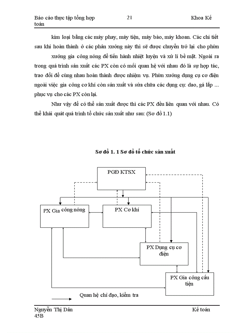 image for page Ứng dụng công nghệ thông tin trong tính toán thiết kế bánh răng côn xoắn lệch tâm hệ hypoit