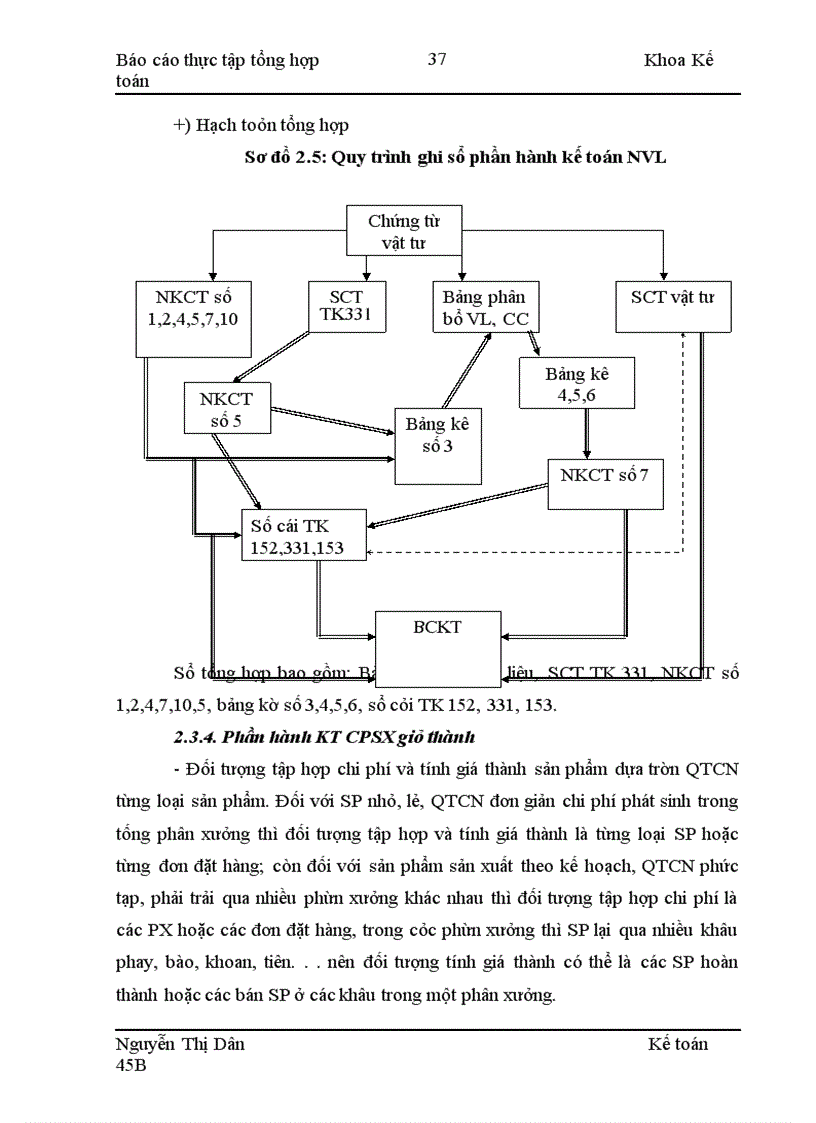 image for page Ứng dụng công nghệ thông tin trong tính toán thiết kế bánh răng côn xoắn lệch tâm hệ hypoit