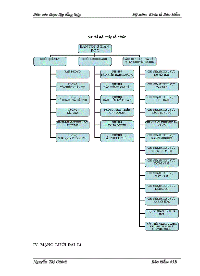 image for page Thực trạng hoạt động Phương hướng và nhiệm vụ Công ty bảo hiểm Dầu khí Việt Nam