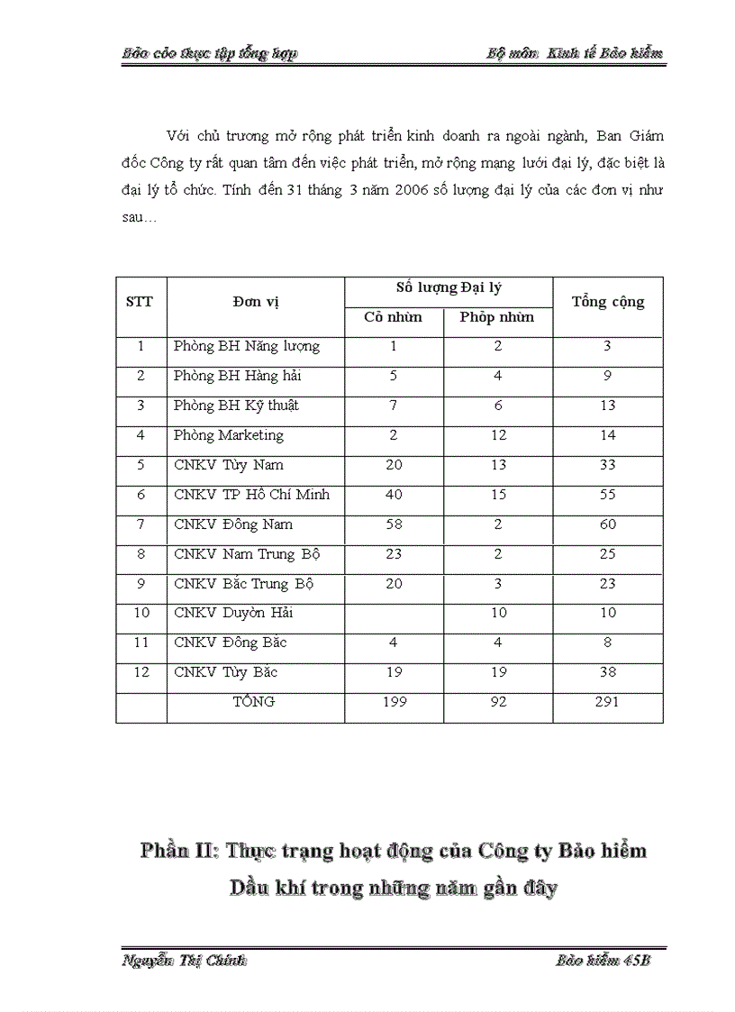 image for page Thực trạng hoạt động Phương hướng và nhiệm vụ Công ty bảo hiểm Dầu khí Việt Nam