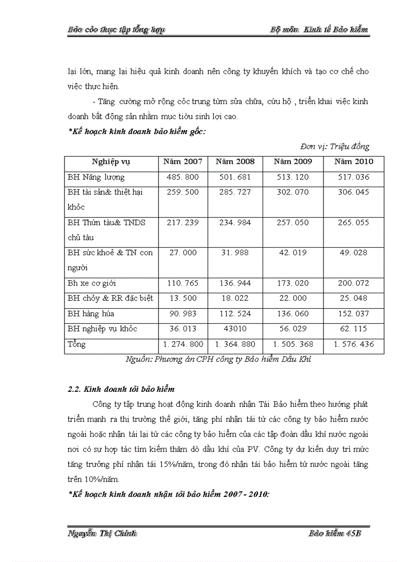 image for page Thực trạng hoạt động Phương hướng và nhiệm vụ Công ty bảo hiểm Dầu khí Việt Nam