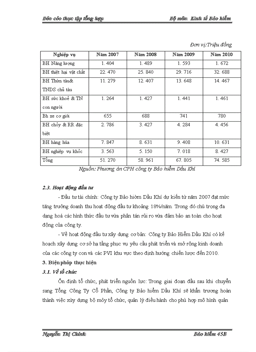 image for page Thực trạng hoạt động Phương hướng và nhiệm vụ Công ty bảo hiểm Dầu khí Việt Nam