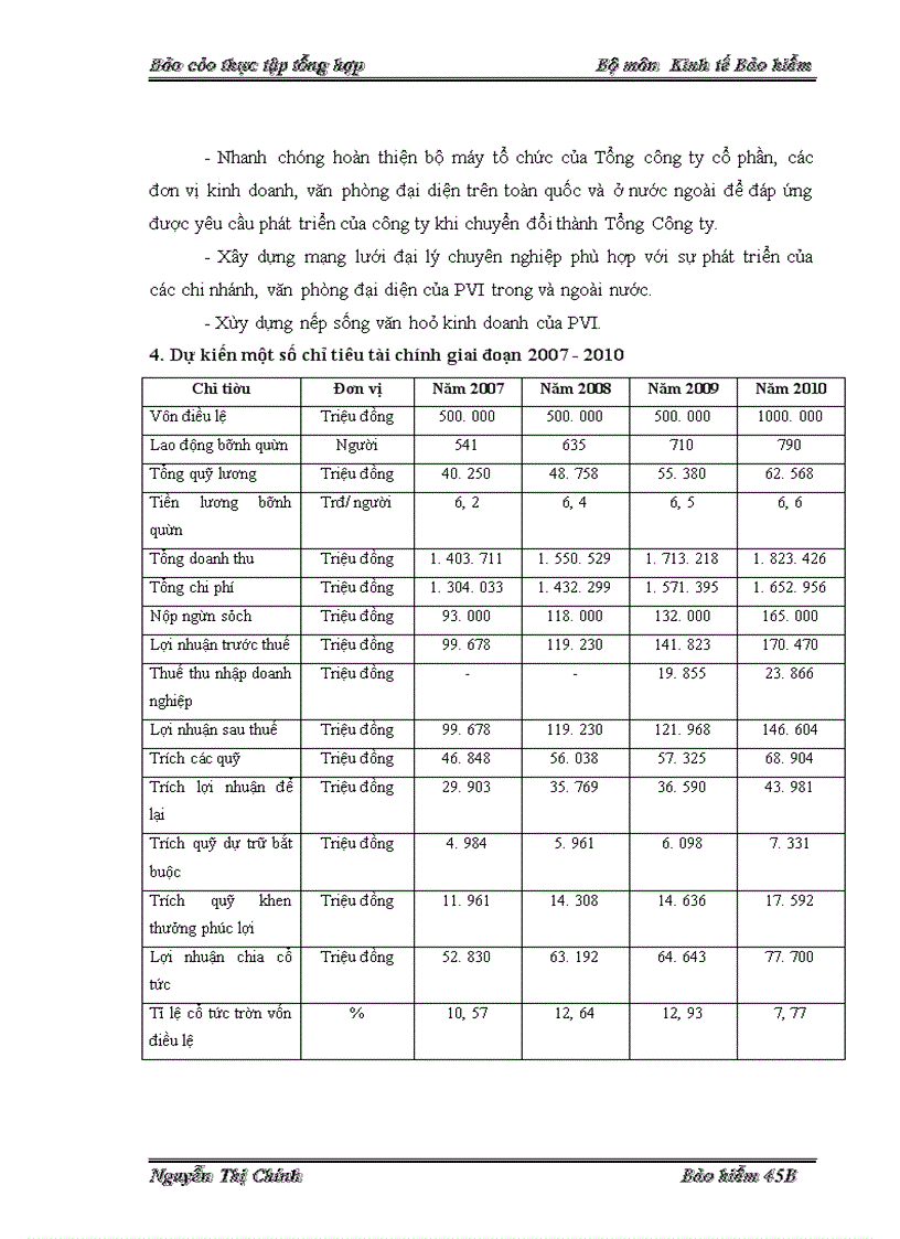 image for page Thực trạng hoạt động Phương hướng và nhiệm vụ Công ty bảo hiểm Dầu khí Việt Nam