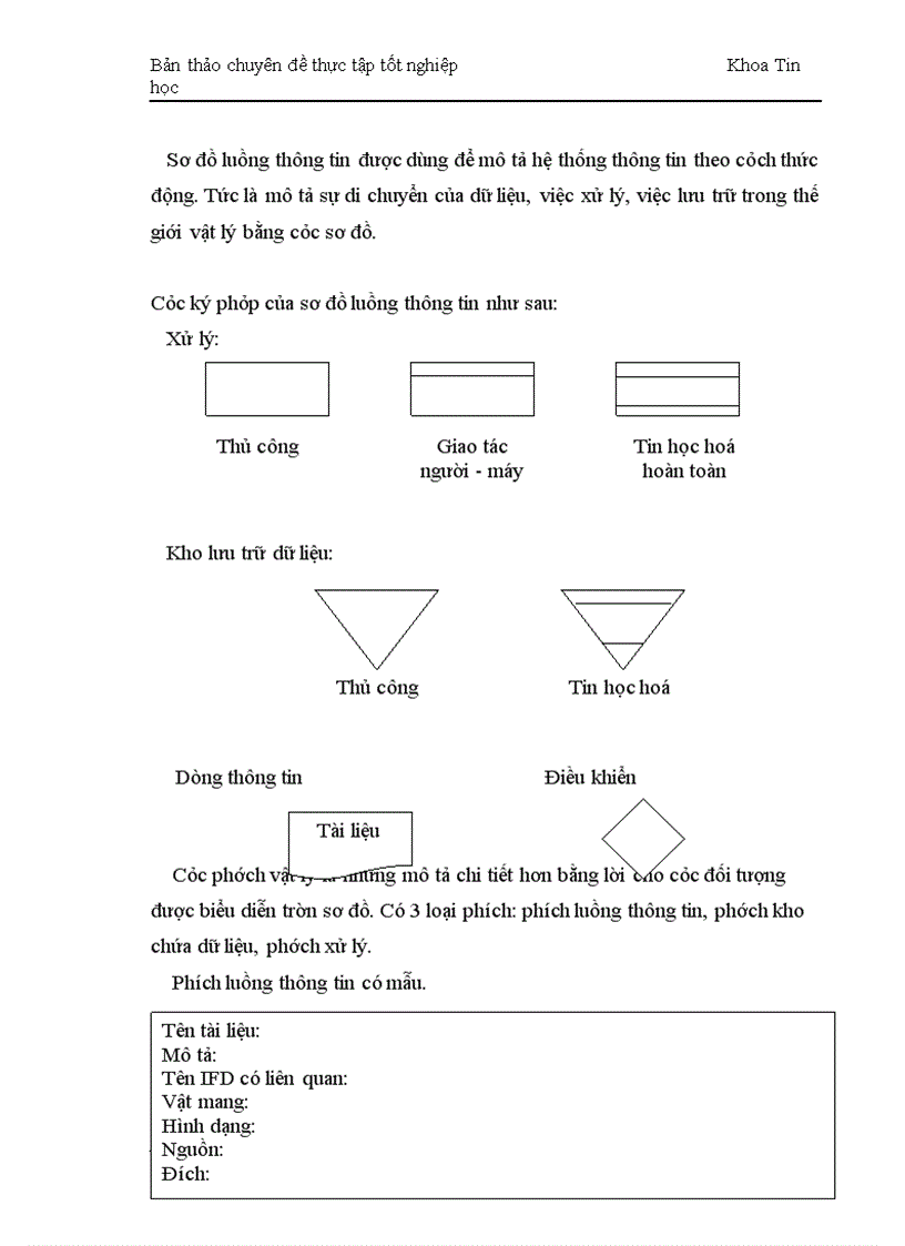 image for page Bản thảo về quỹ tín dụng nhân dân trung ương