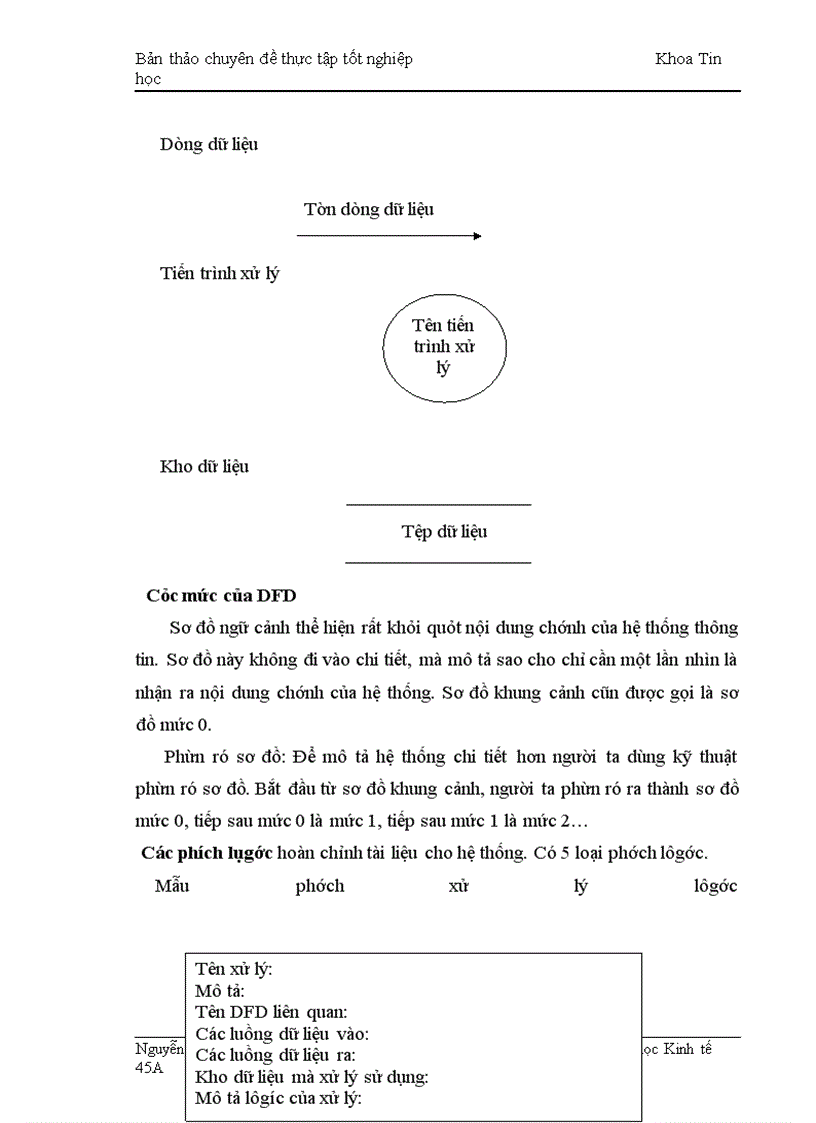 image for page Bản thảo về quỹ tín dụng nhân dân trung ương