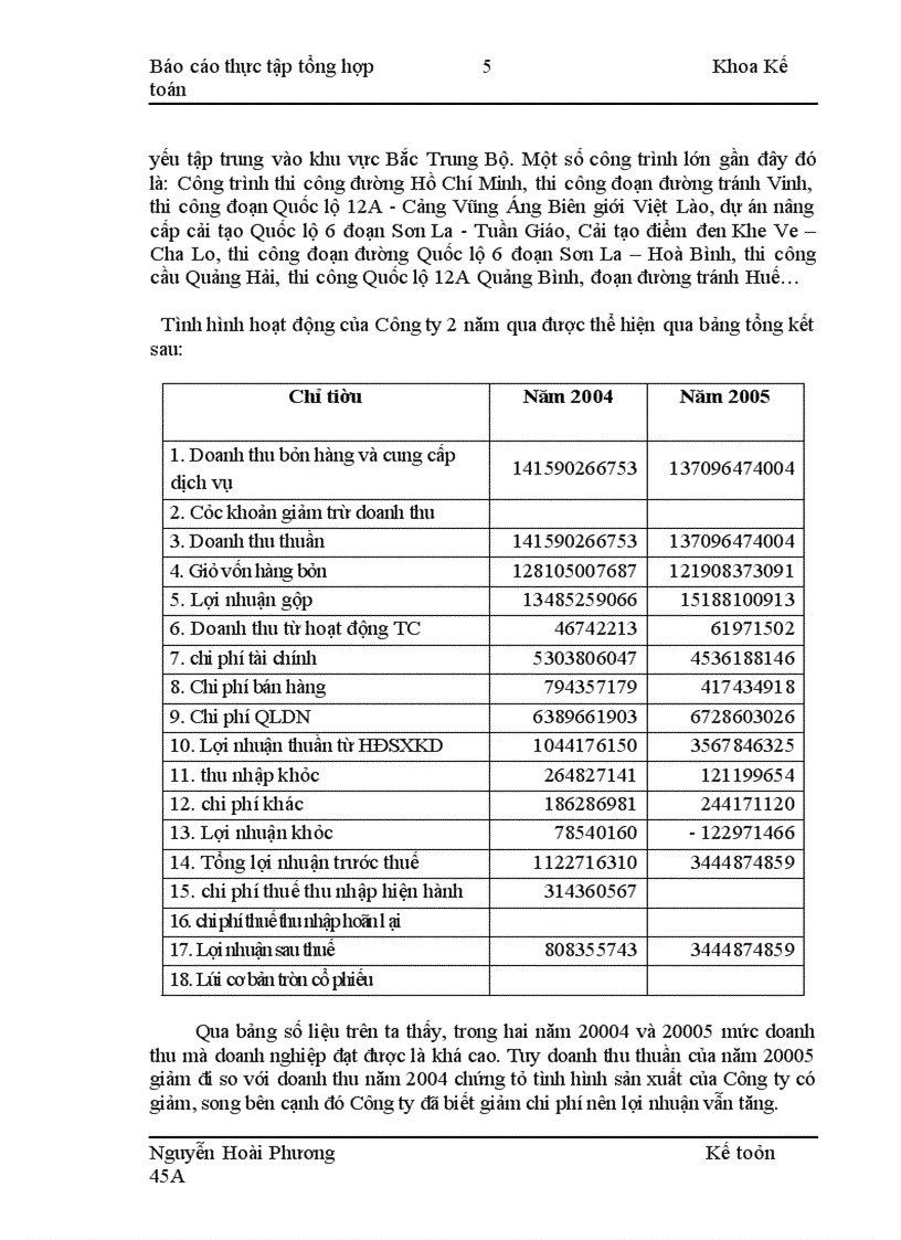 image for page Thực tập tại Công ty cổ phần Xây dựng và Thương mại 423
