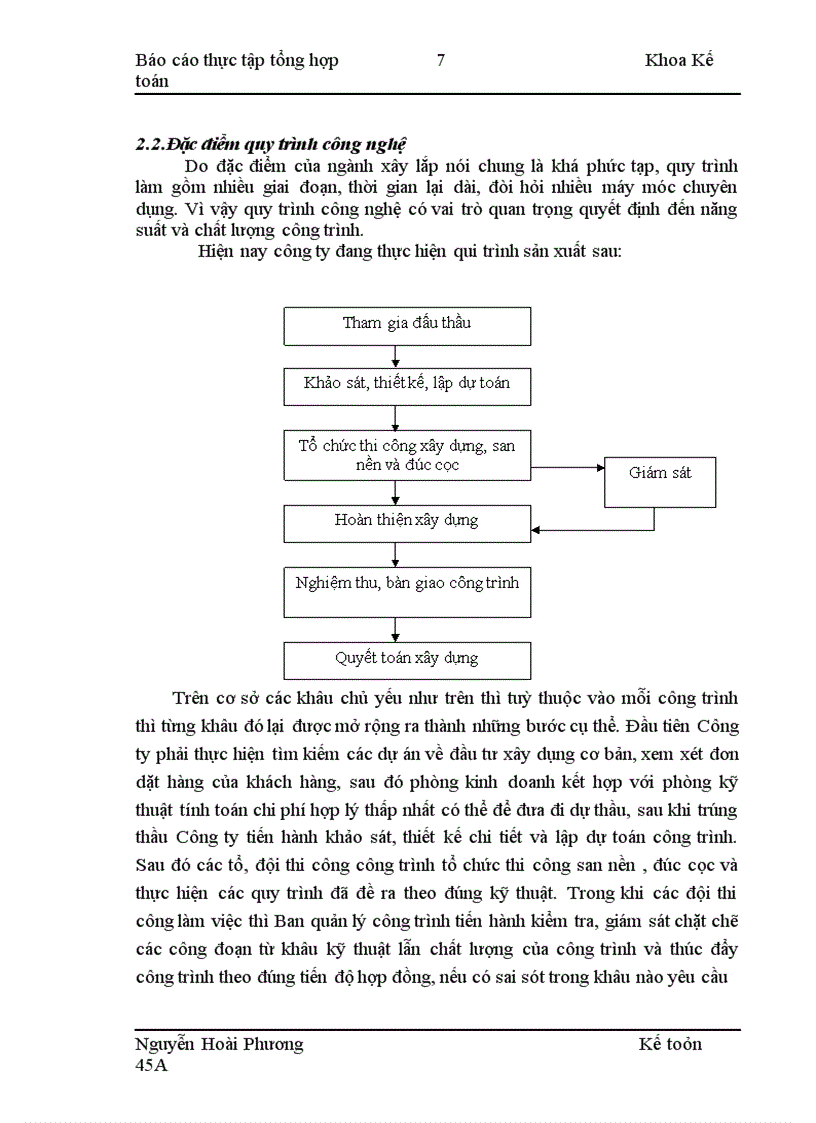 image for page Thực tập tại Công ty cổ phần Xây dựng và Thương mại 423