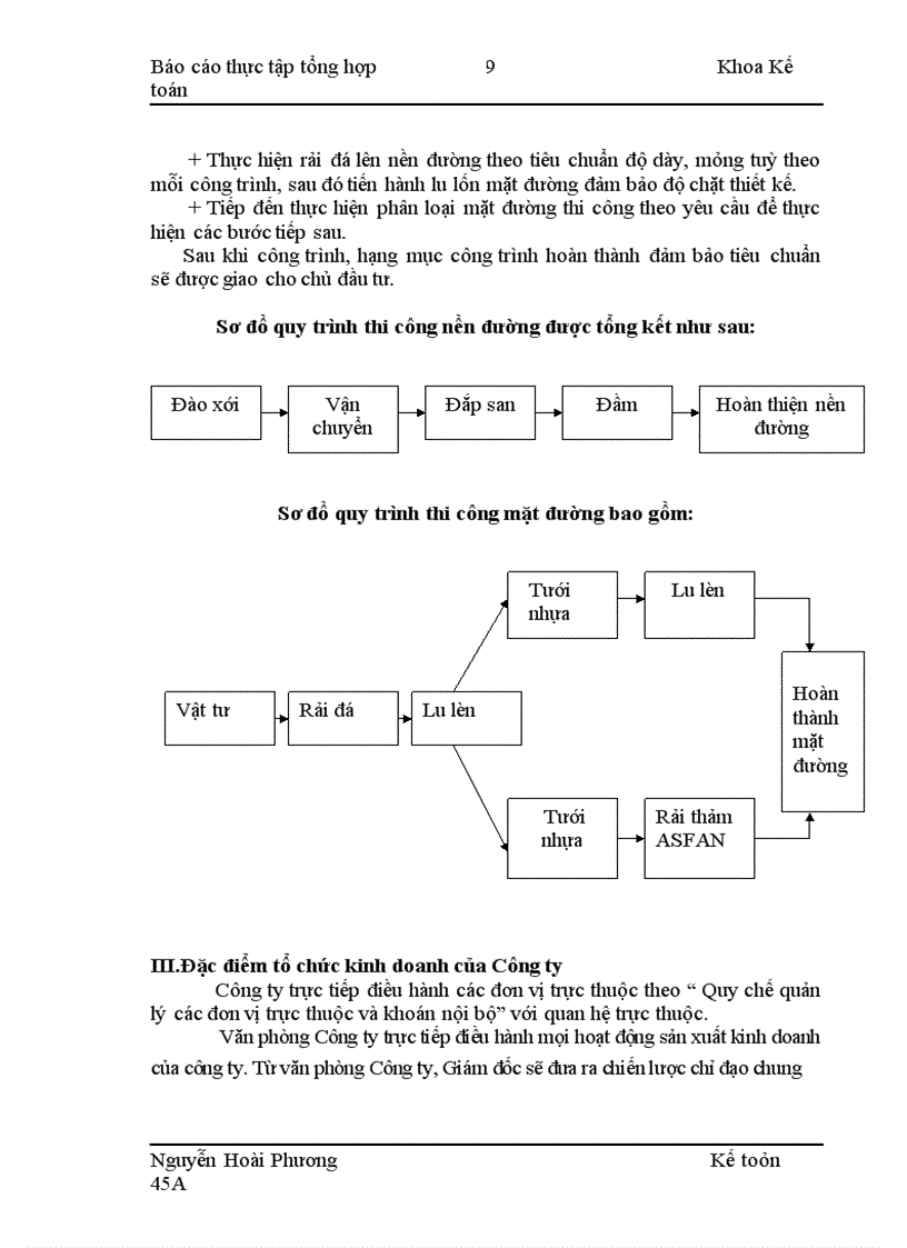 image for page Thực tập tại Công ty cổ phần Xây dựng và Thương mại 423