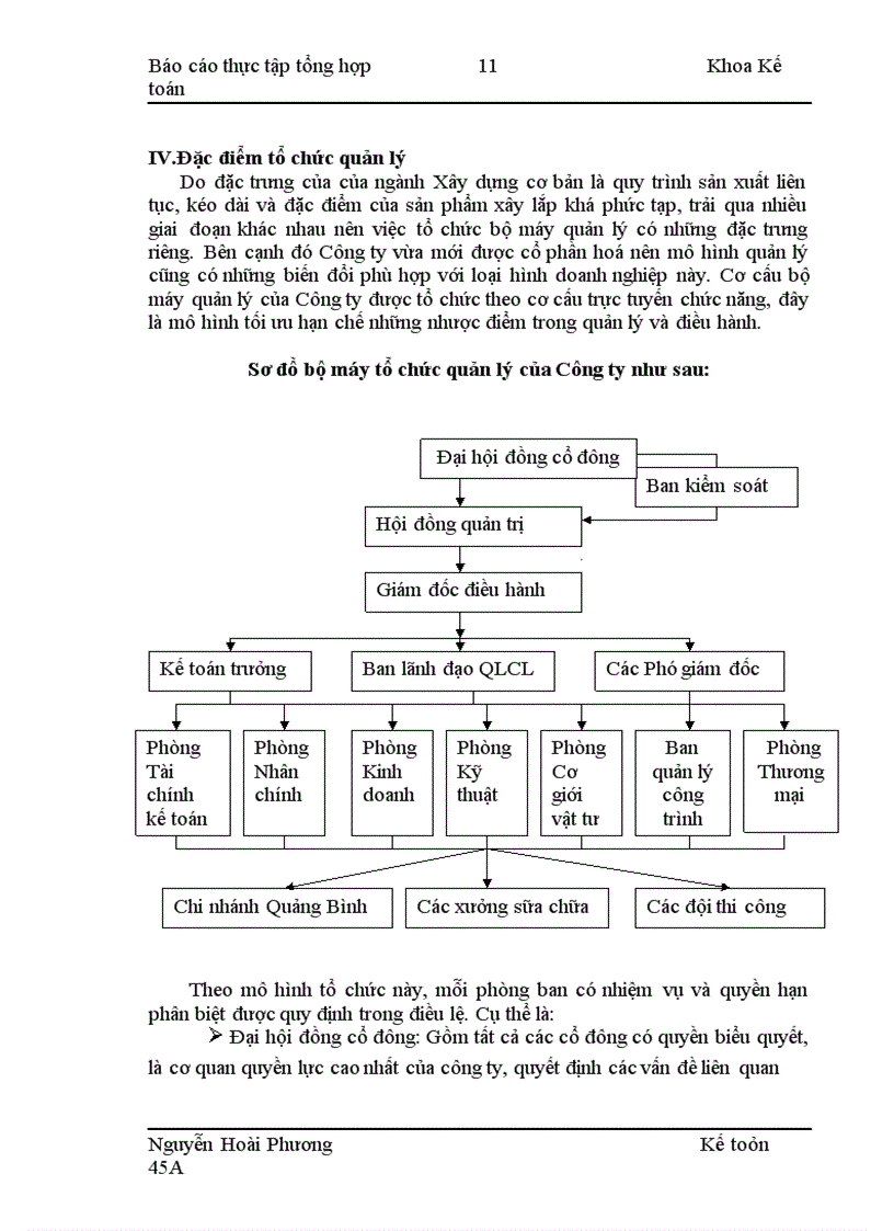 image for page Thực tập tại Công ty cổ phần Xây dựng và Thương mại 423