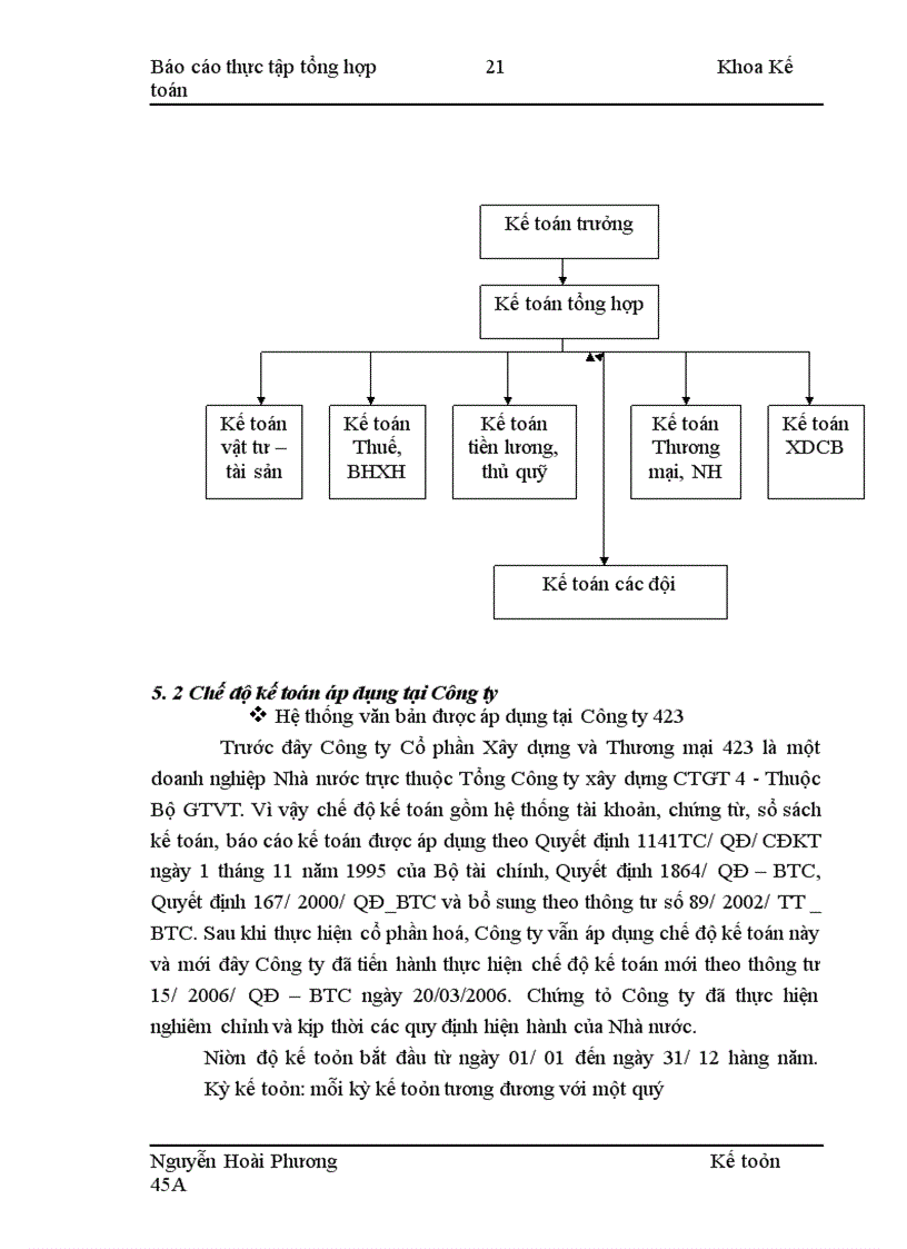 image for page Thực tập tại Công ty cổ phần Xây dựng và Thương mại 423