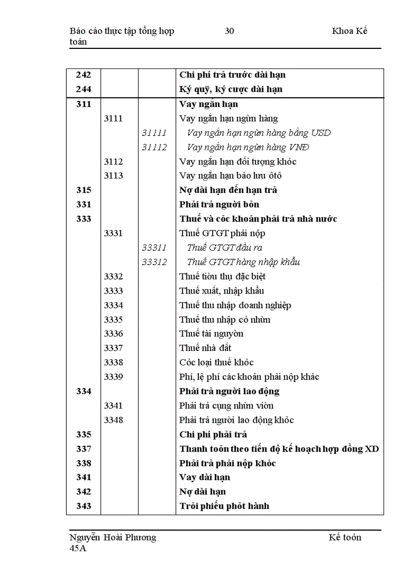 image for page Thực tập tại Công ty cổ phần Xây dựng và Thương mại 423