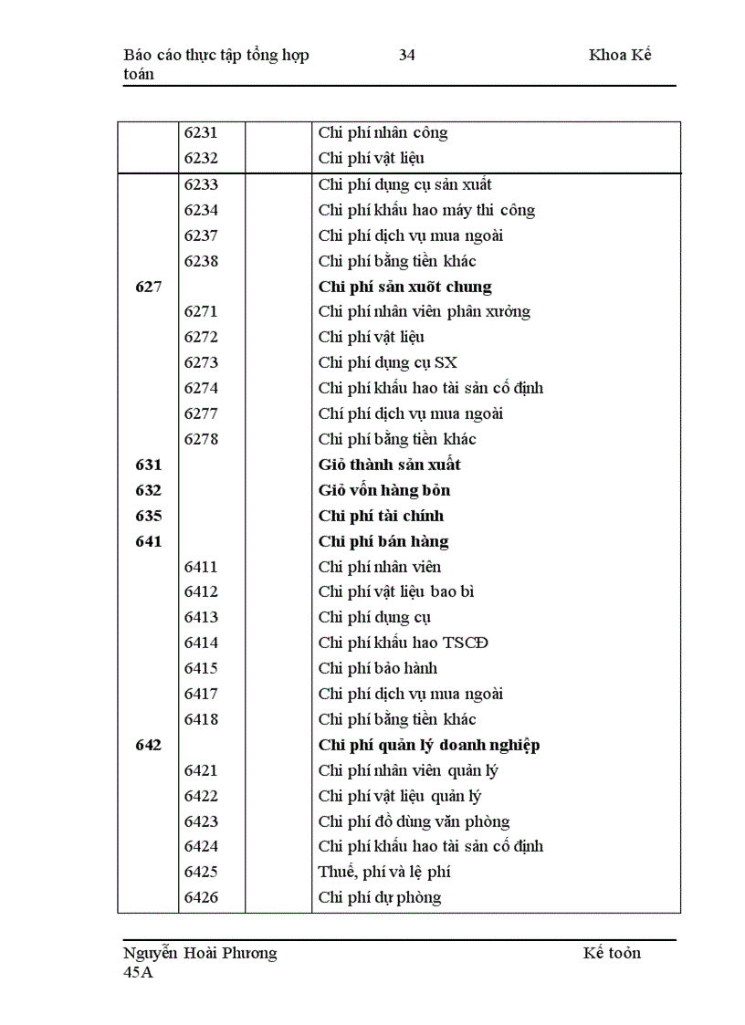 image for page Thực tập tại Công ty cổ phần Xây dựng và Thương mại 423